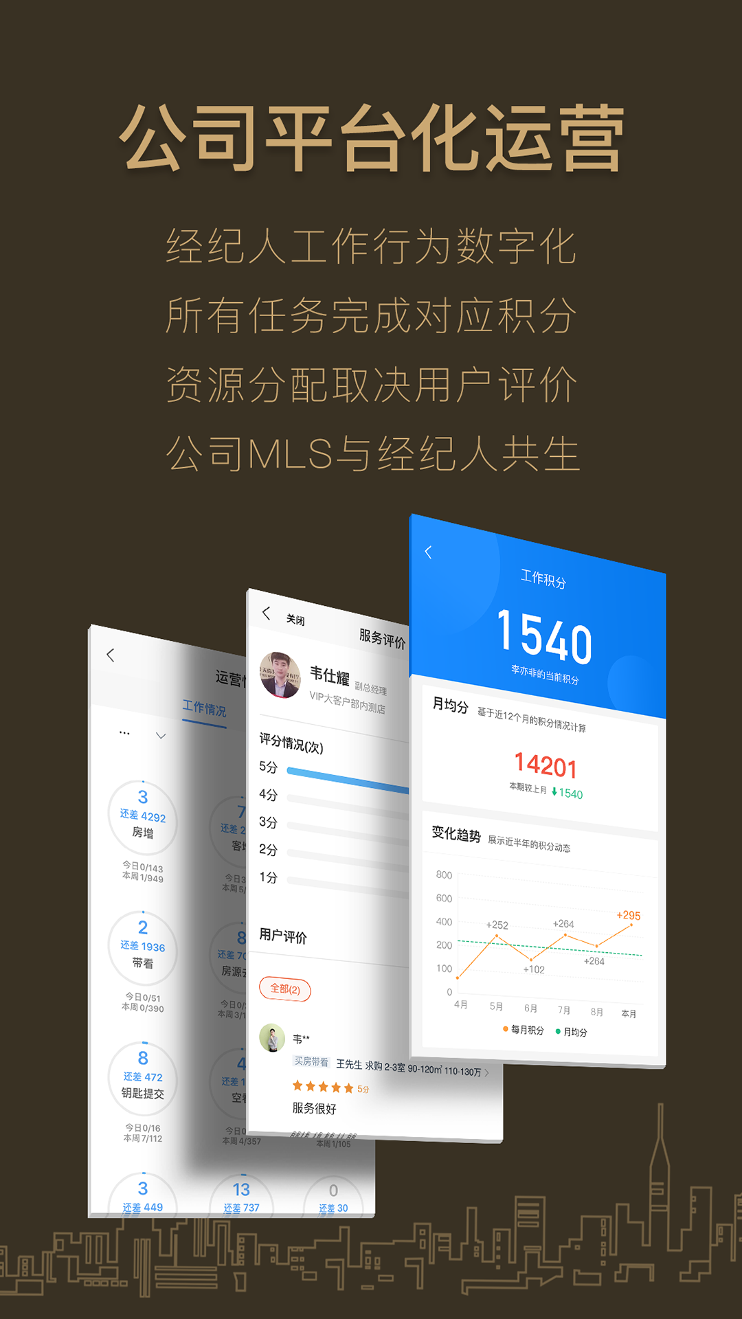 好房A+软件封面