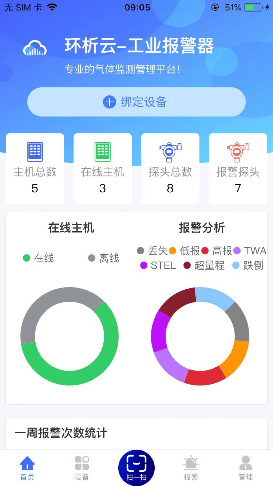环析云软件封面
