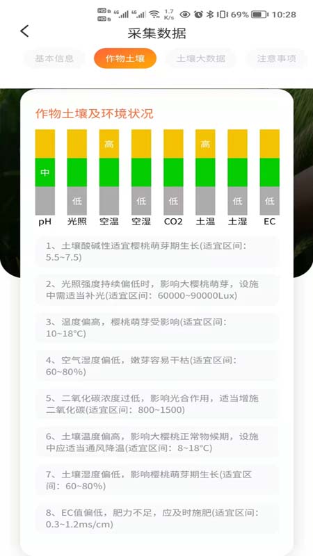 智慧小沃软件封面