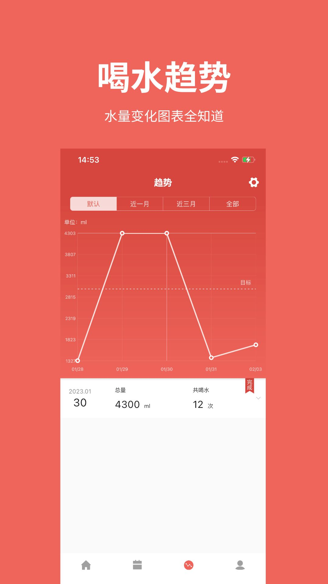 吨吨日记软件封面