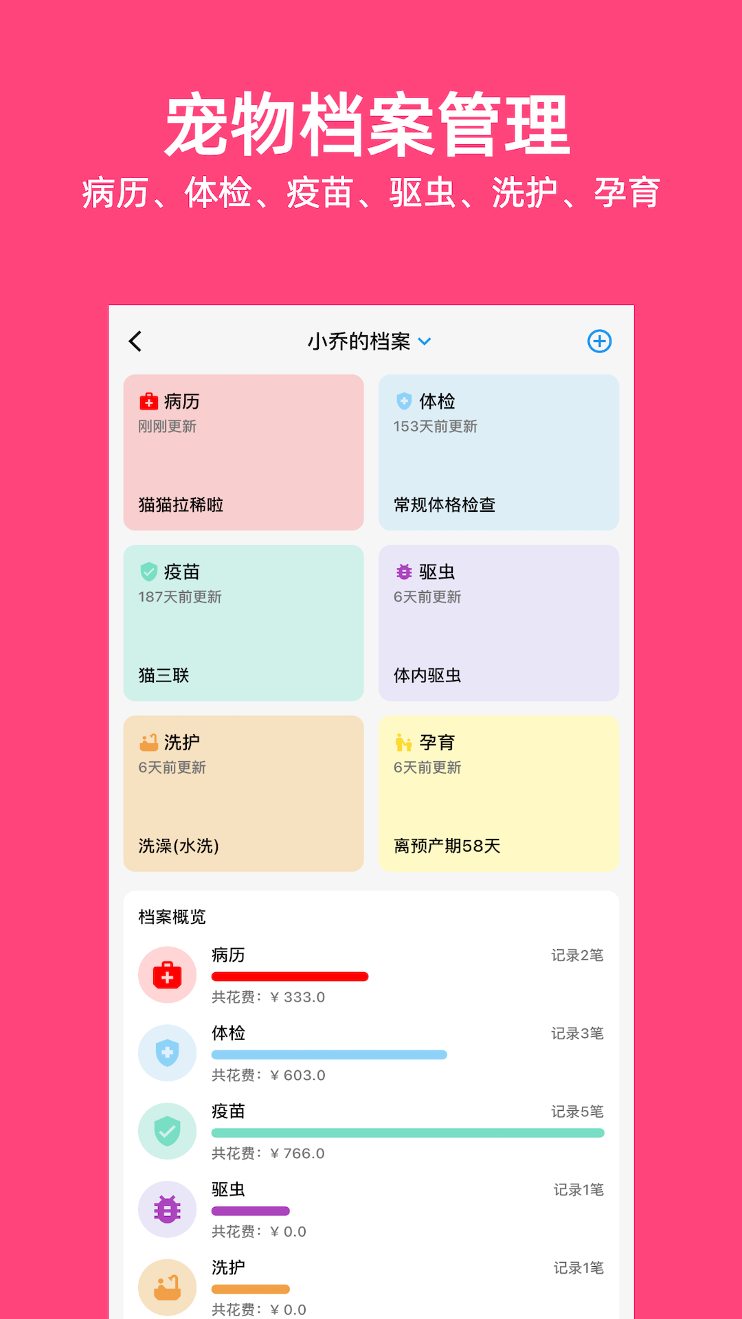 铲屎官日记软件封面