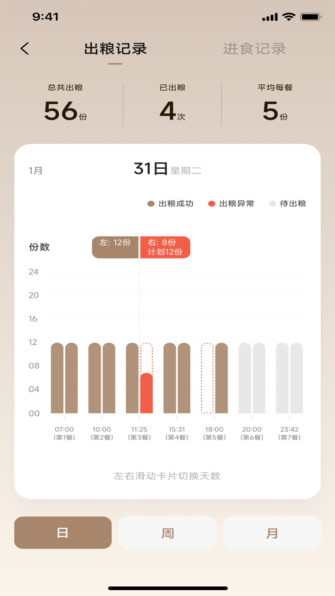 觅凹软件封面