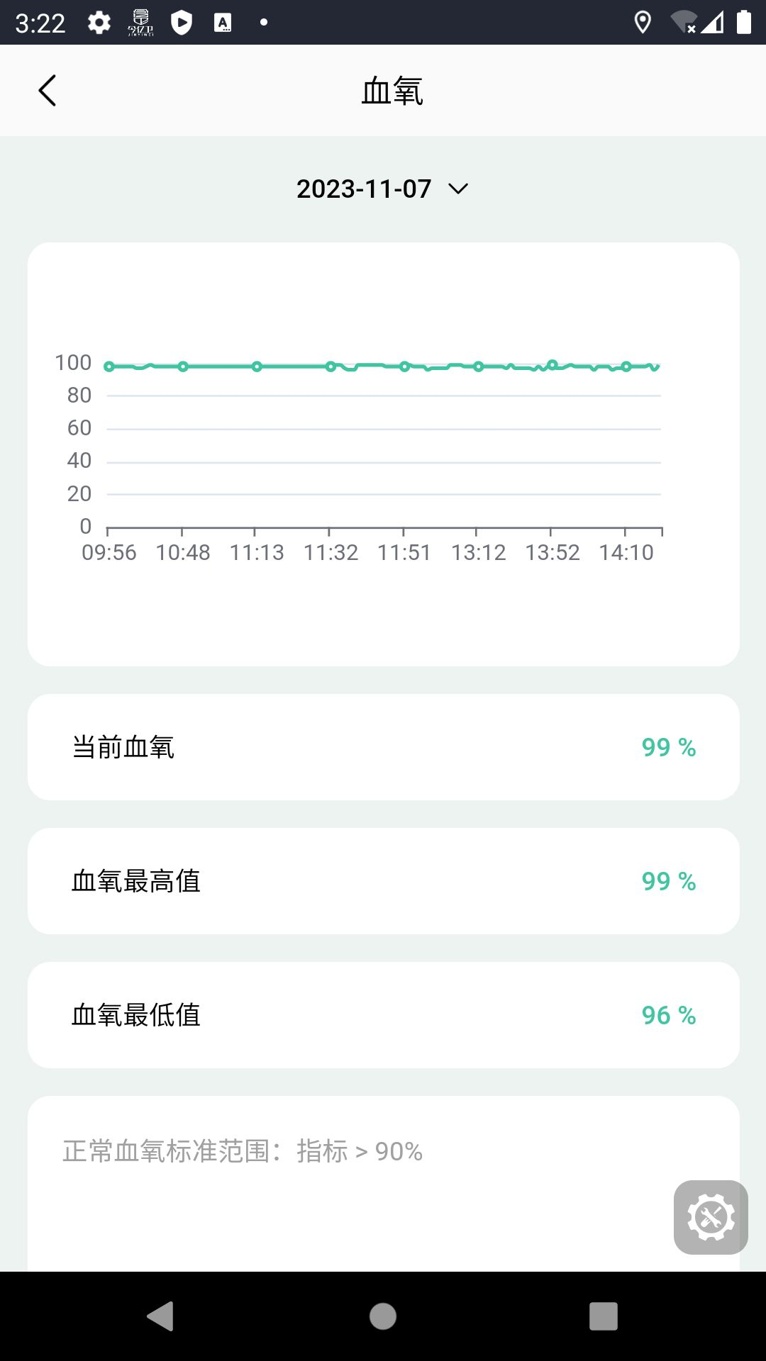 今亿卫软件封面