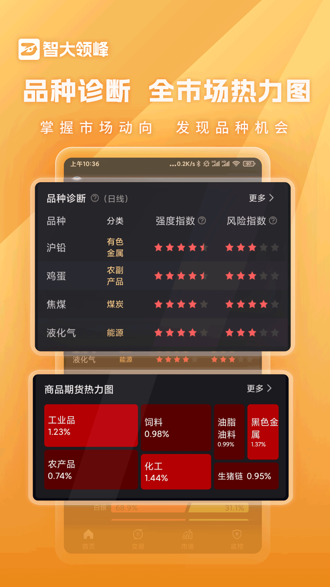 智大领峰软件封面