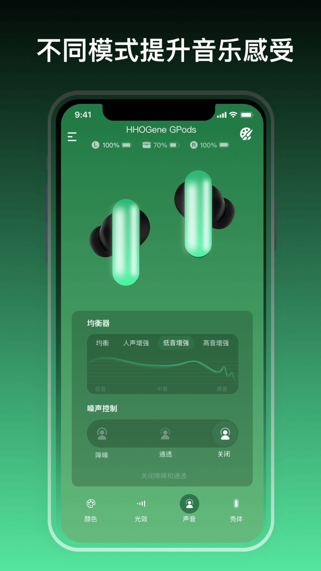HHOGene软件封面