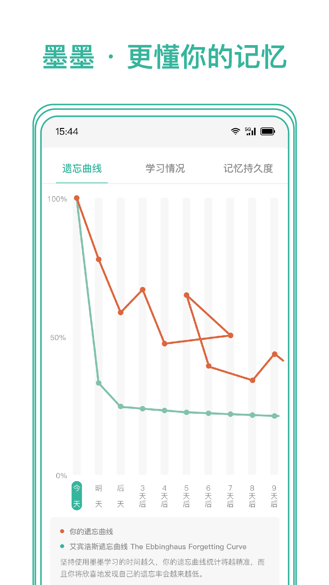 墨墨记忆卡软件封面