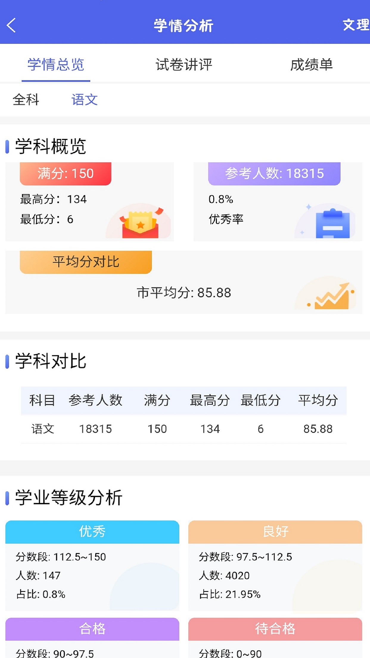 新分数软件封面