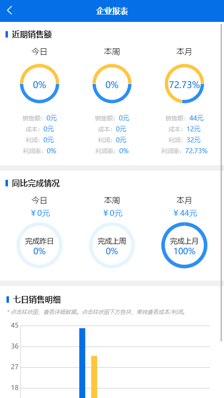 一配云掌上宝典软件封面