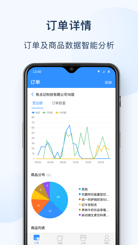友宝友客云软件封面