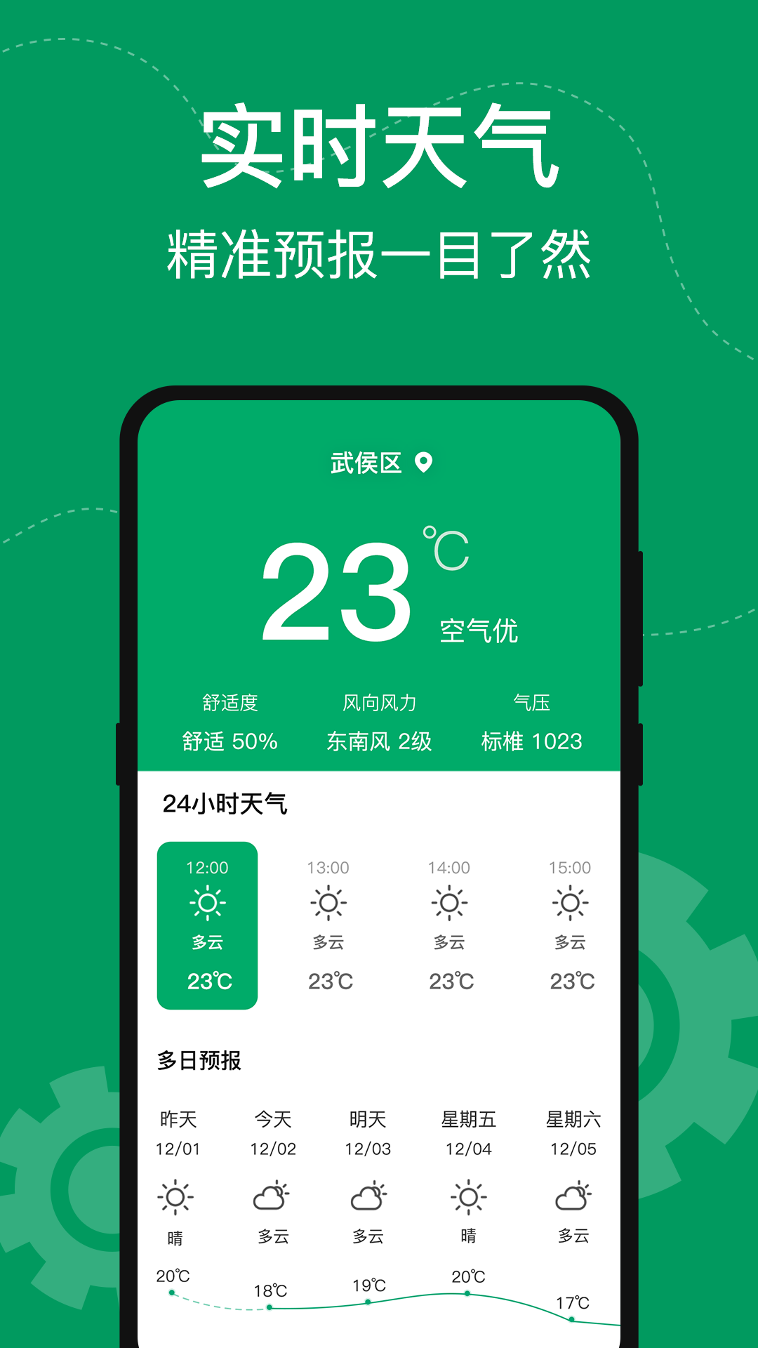 Plus室内外数字天气预报软件封面
