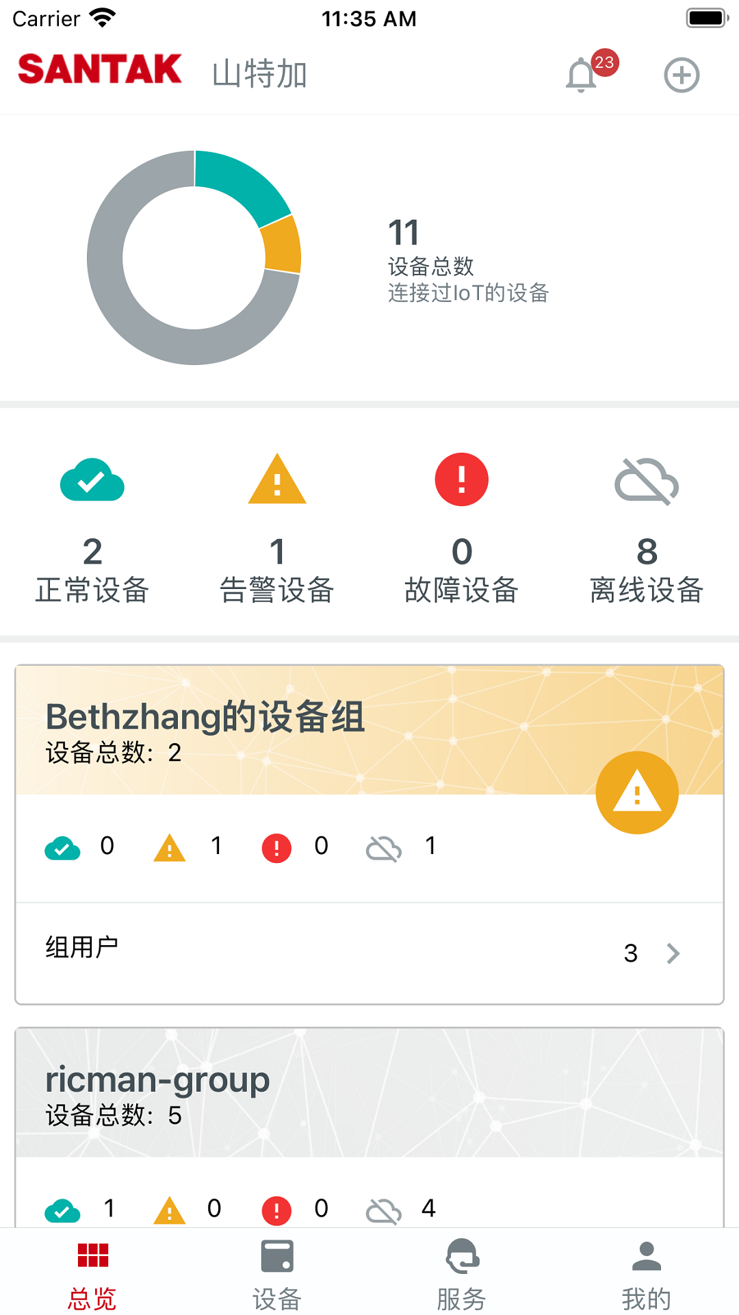 山特加软件封面