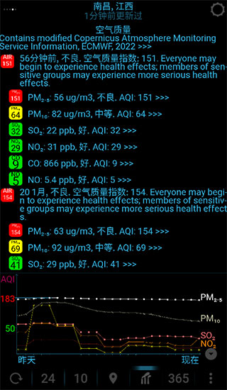 eweather中文版软件封面