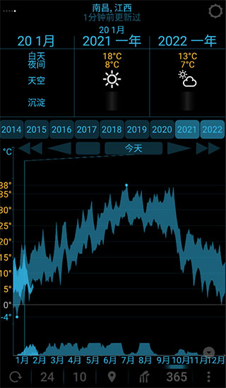 eweather中文版软件封面
