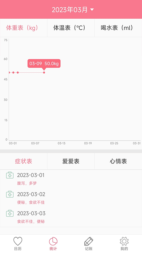 排卵期安全期日历app软件封面