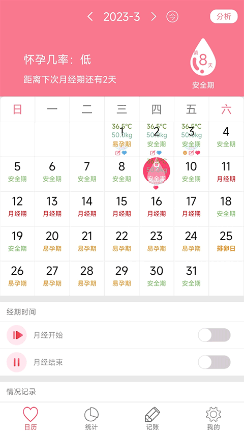 排卵期安全期日历app软件封面