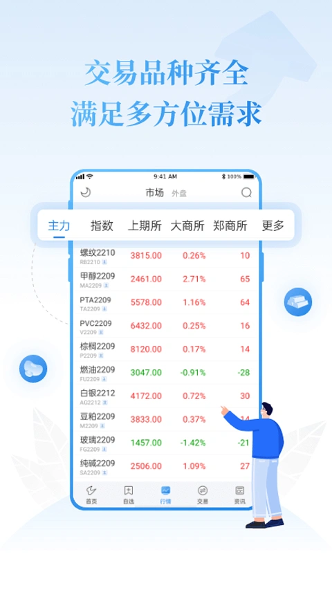 通达信期货通官方软件封面