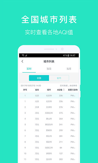 空气质量发布app软件封面