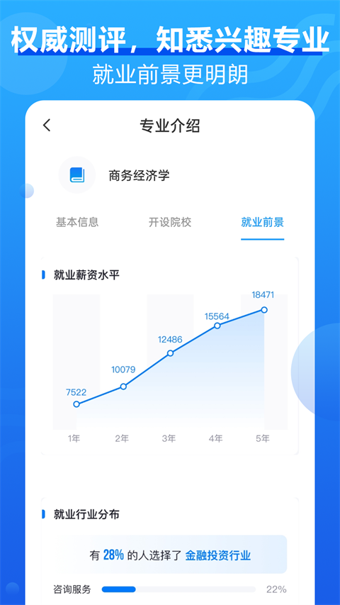 高考问一问app软件封面