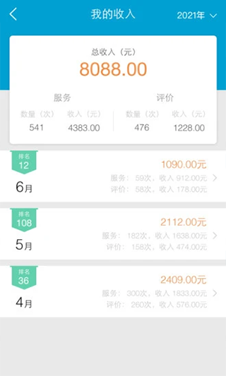 e城e家师傅端app软件封面