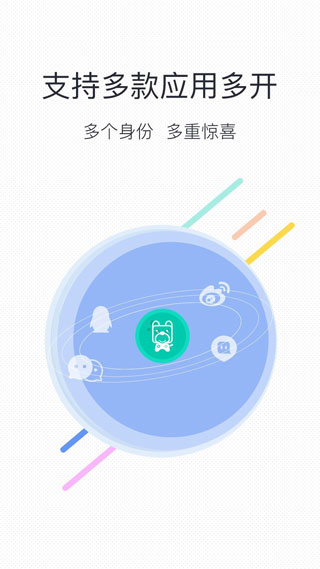 微信分身2024软件封面