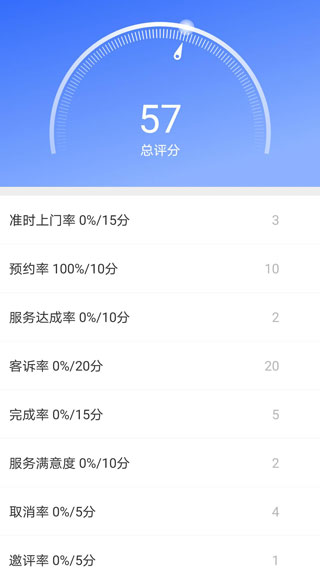 匠多多app软件封面