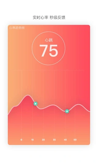 心卫士软件封面