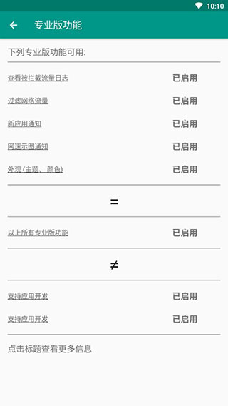 NetGuard专业版软件封面