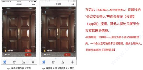 会议室权限设置