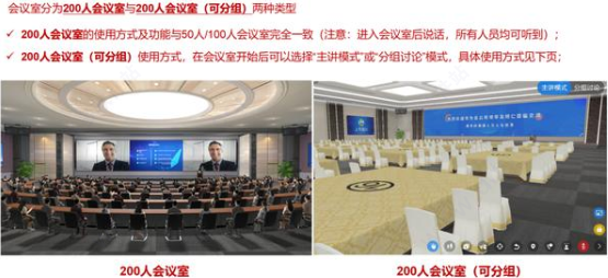 200人会议使用说明