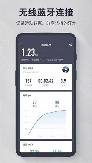 fitlog app软件封面