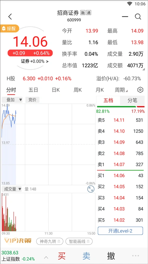 招证期权仿真app软件封面