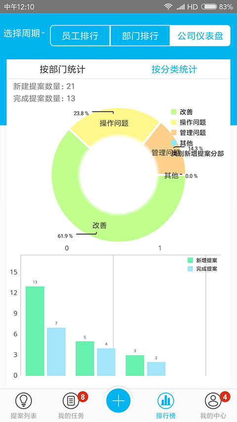 精益云app第4张手机截图