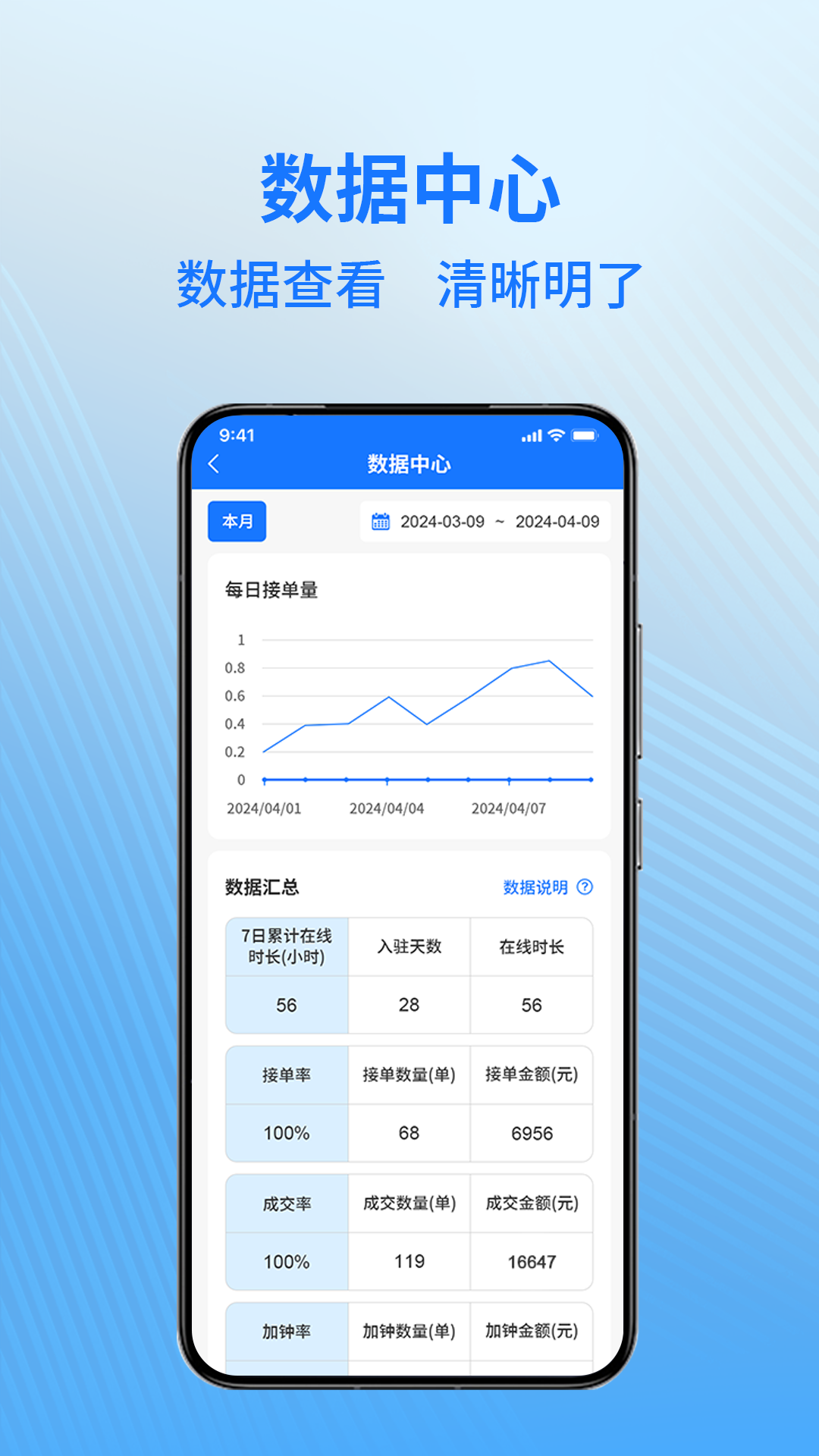 K煌商户端软件封面