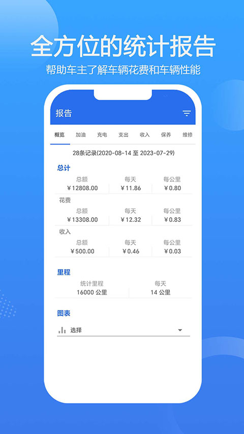 车智管app软件封面