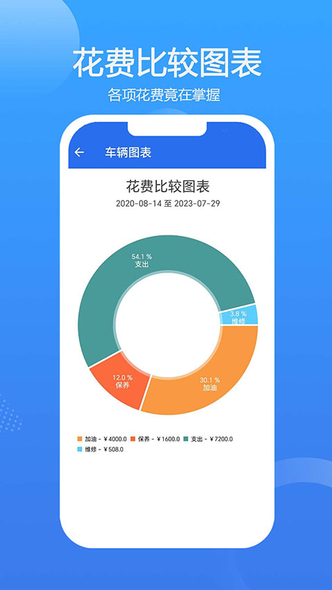 车智管app软件封面