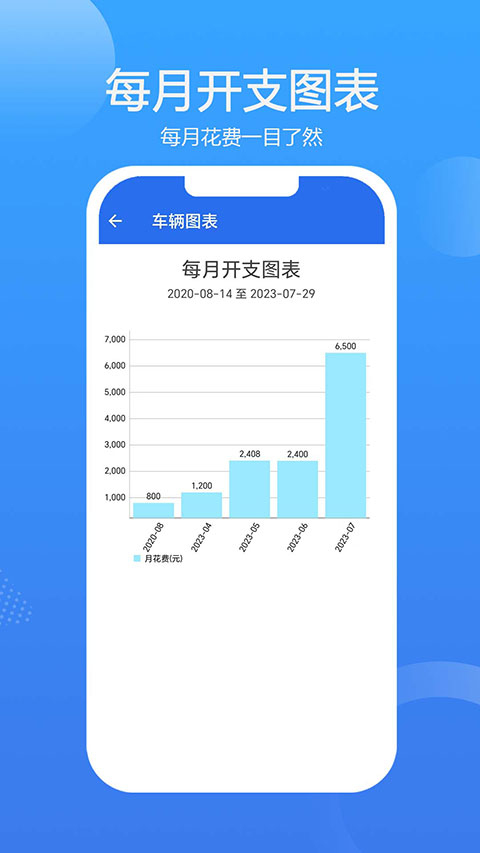 车智管app软件封面