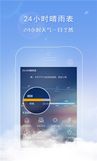 天气君app软件封面
