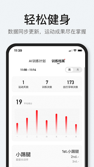 popfit健身app软件封面