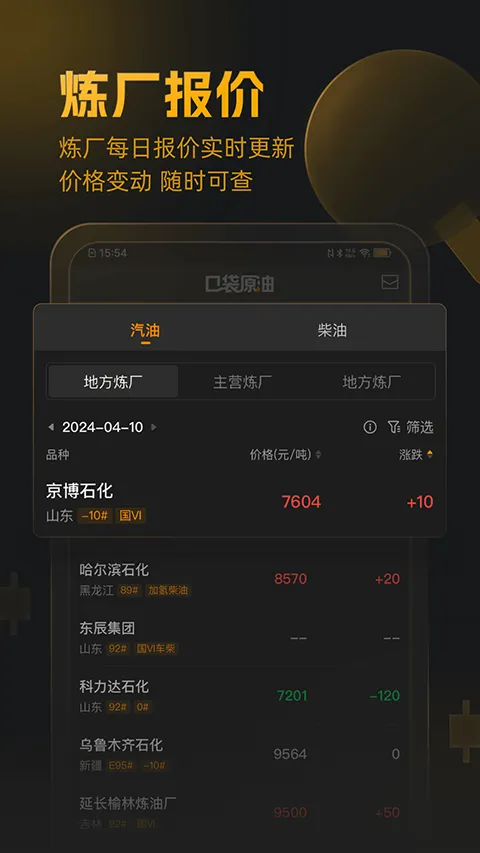 口袋原油app软件封面