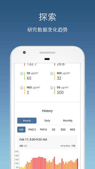 AirVisual app软件封面