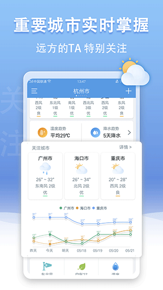 u天气app软件封面