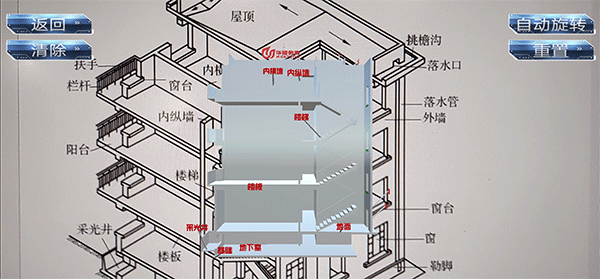 魔眼世界示例图