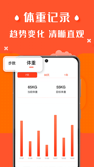 辣妈计划app第3张手机截图