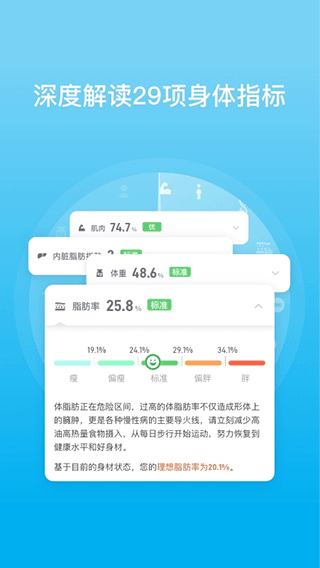 有品picooc智能体脂称app软件封面