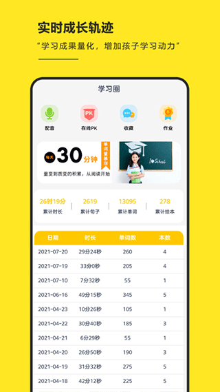 RAZ阶梯阅读app软件封面