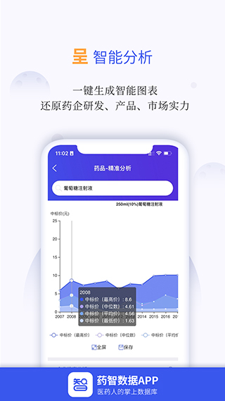药智数据app软件封面