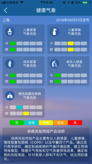 上海知天气app软件封面