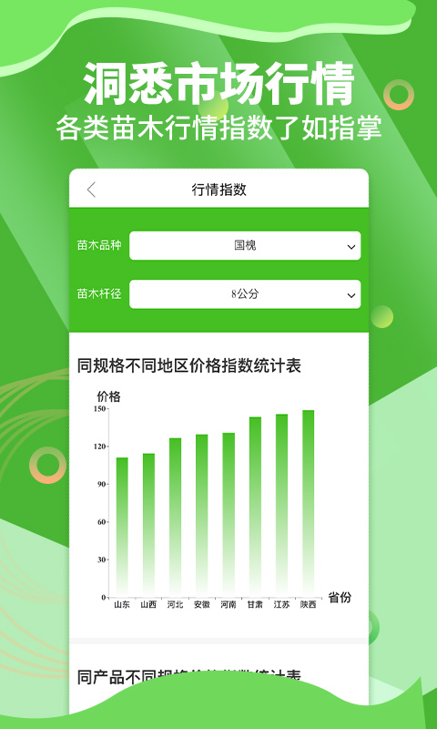 苗木通app软件封面