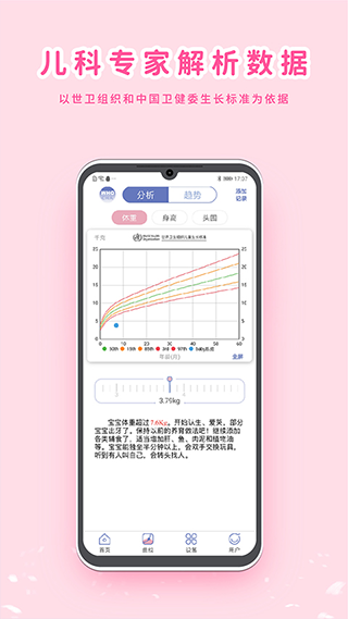 MY生长曲线app软件封面