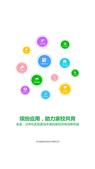 睿教育家长版app第1张手机截图